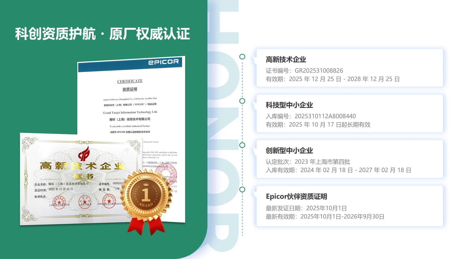 高新技术企业及科创资质