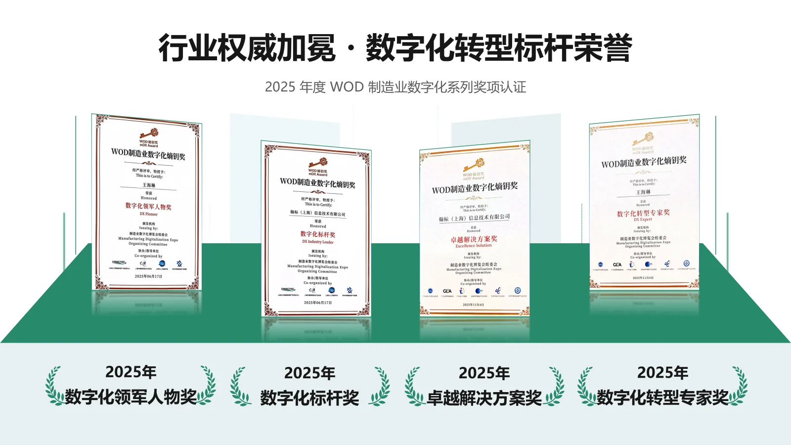 WOD 2025–2026