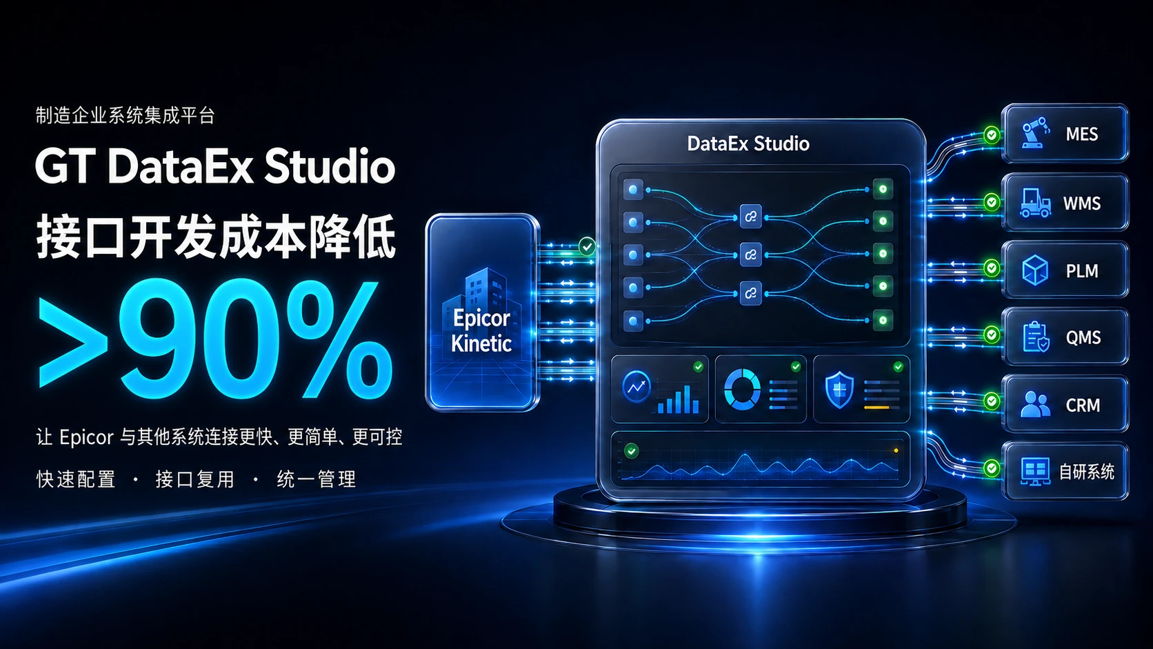 GT DataEx Studio